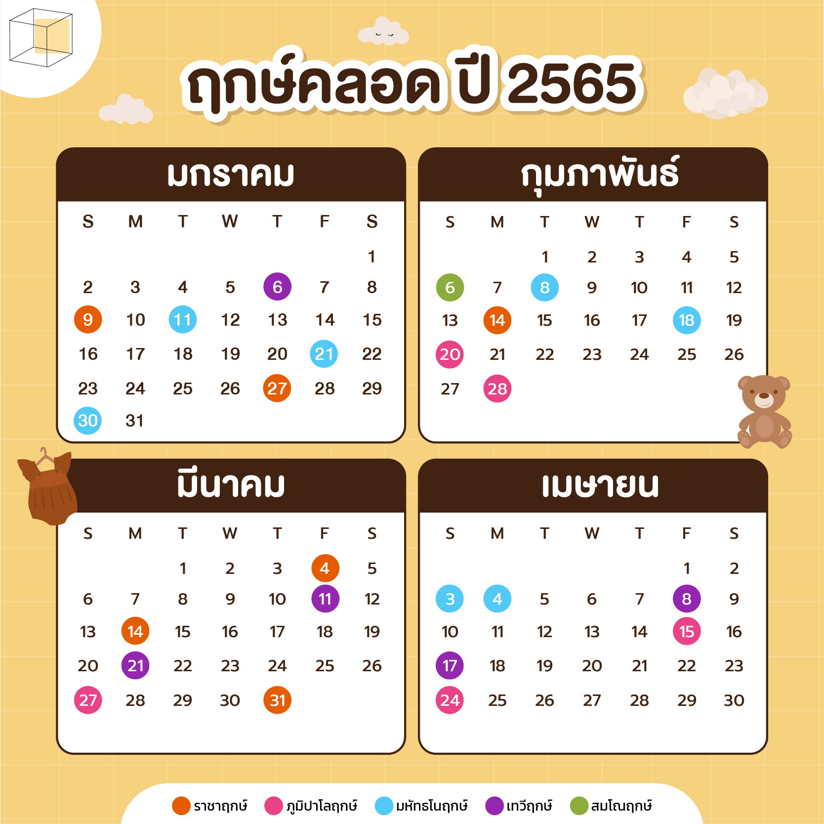 เคล็ดลับการเลือกฤกษ์คลอด เดือนพฤศจิกายน 2568 เสริมโชคลาภและความเจริญรุ่งเรือง