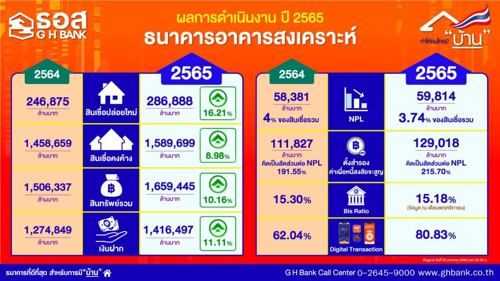 ฤกษ์ดีสำหรับการเริ่มต้นสิ่งใหม่ เดือนมิถุนายน 2568