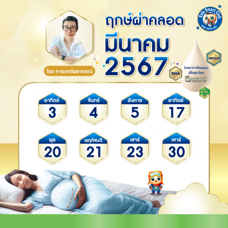 วันไหนดีสำหรับการโกนผมในปี 2568 เพื่อเสริมดวงชะตา