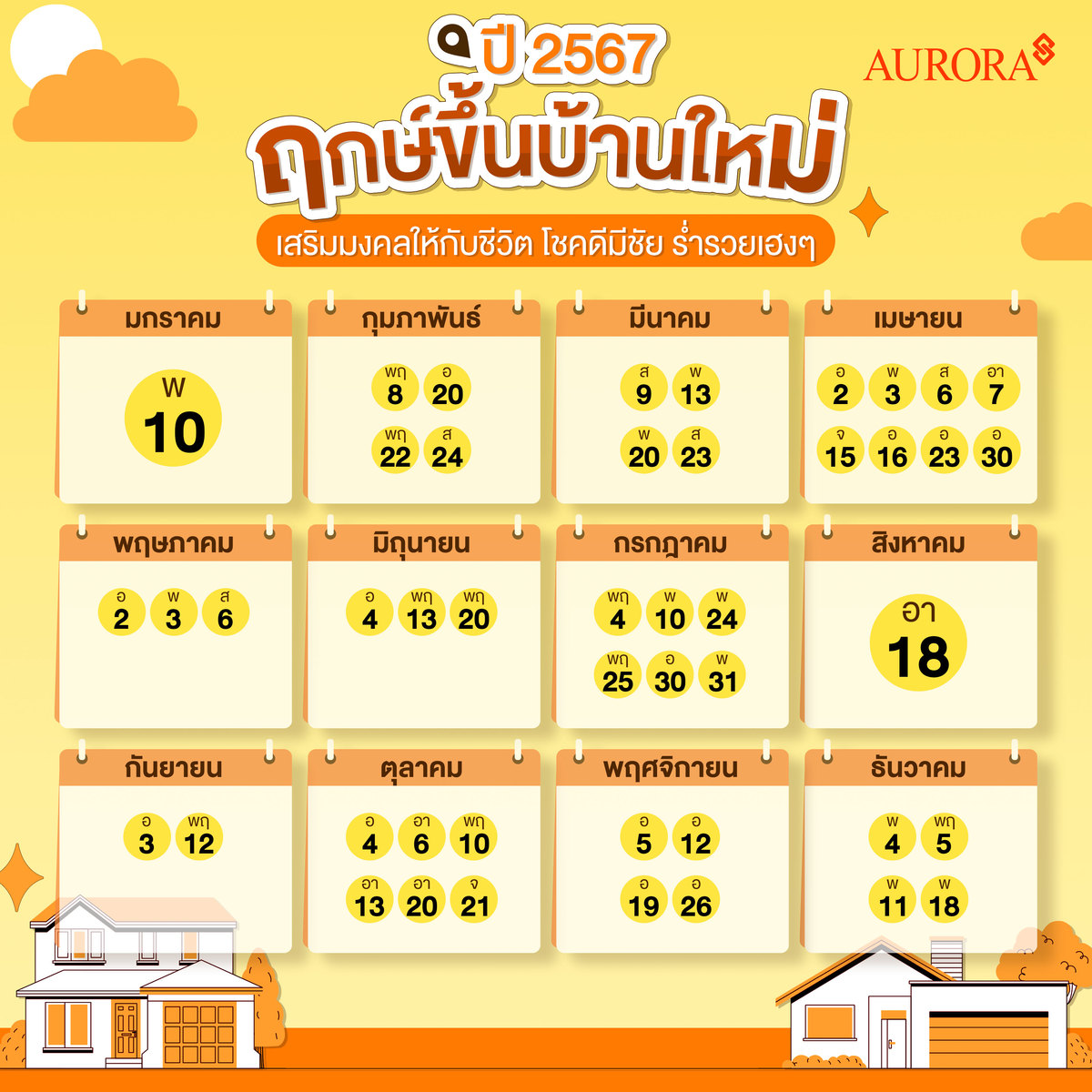 ฤกษ์ดีสำหรับการเริ่มต้นธุรกิจใหม่ในปี 2568