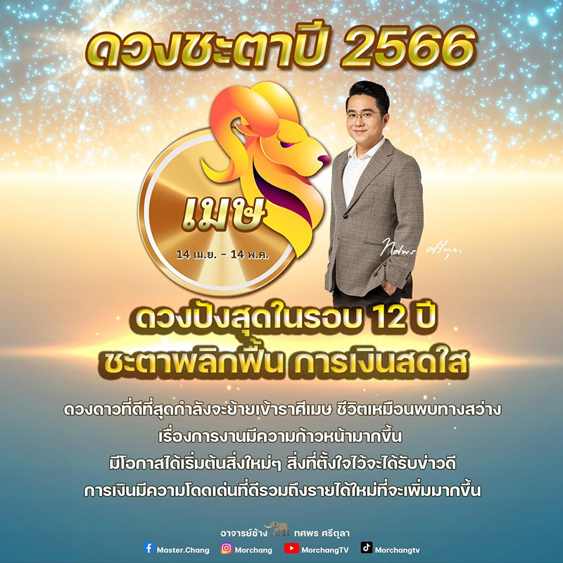 ฤกษ์ดีสักคิ้ว ปี 2568: เสริมดวงทั้งปี