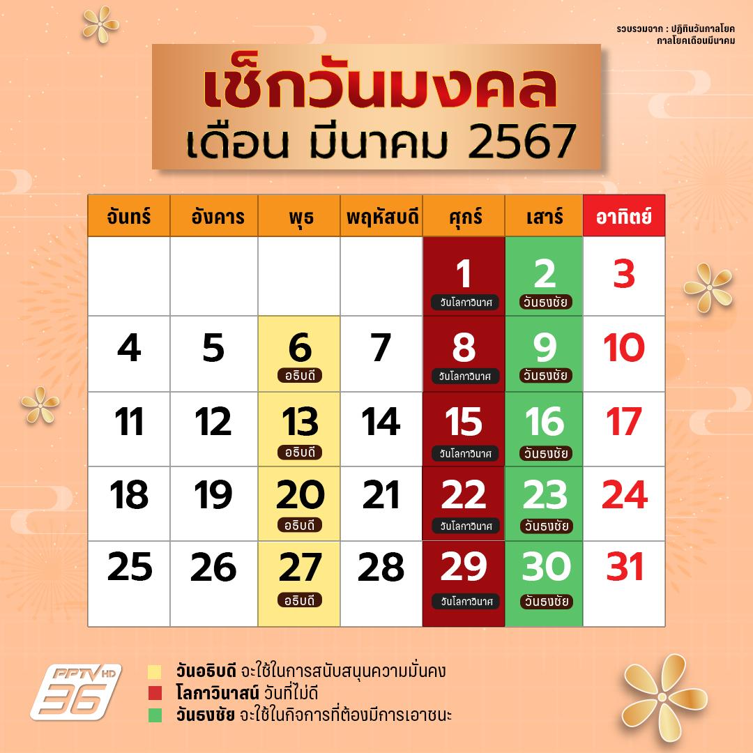 ฤกษ์ดี 2568: คู่มือเลือกวันดีเสริมโชค