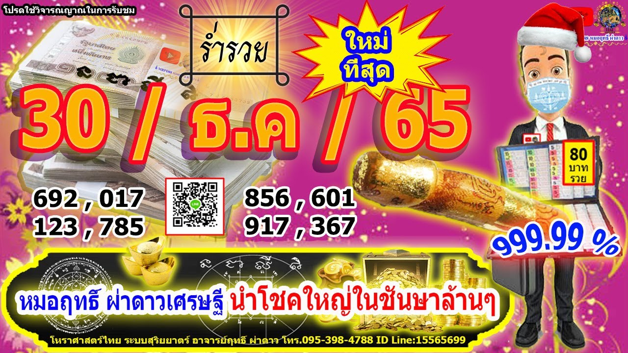 ฤกษ์ดีเสริมโชคลาภและความมั่งคั่งในปี 2568