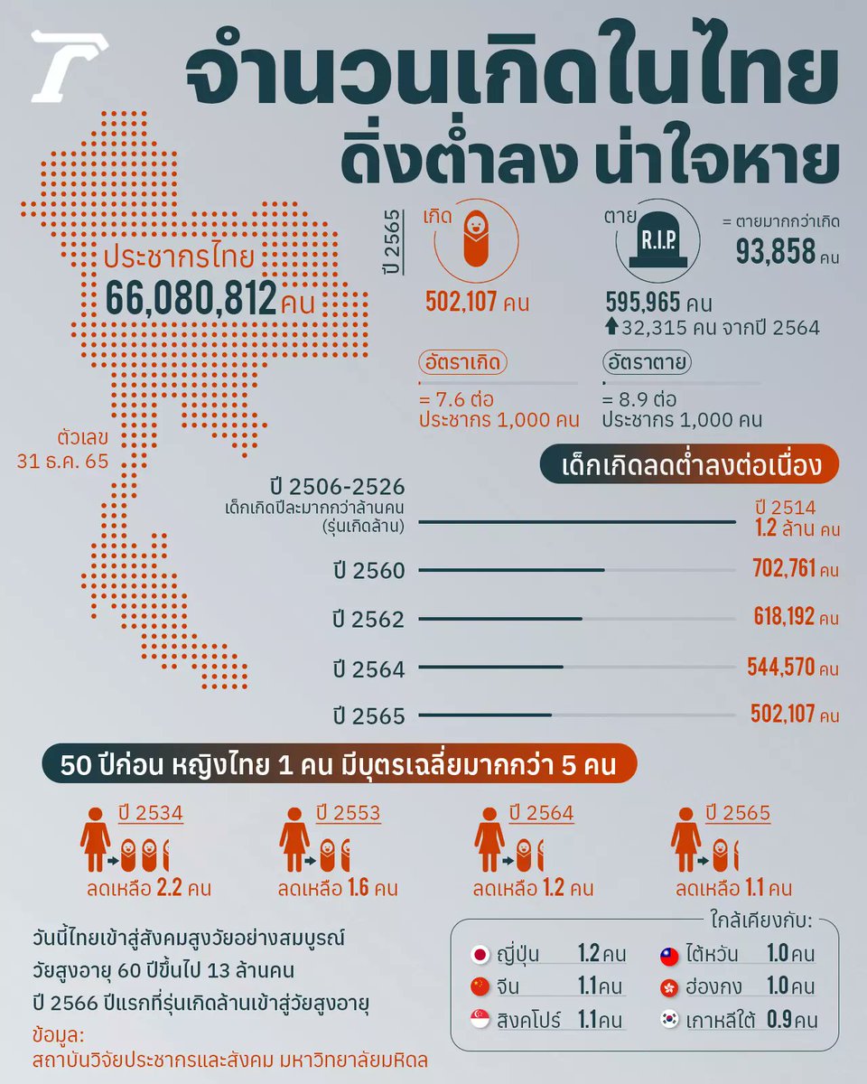 เลือกวันดีสำหรับการผ่าคลอด 2568: ฤกษ์ดีที่ดึงดูดโชคลาภในการทำงาน