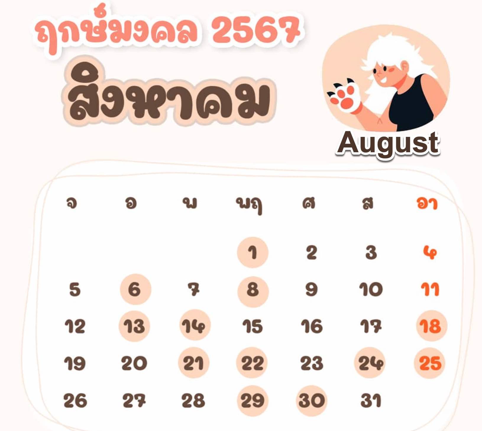 เลือกวันดี 2568: คู่มือเสริมโชคลาภ