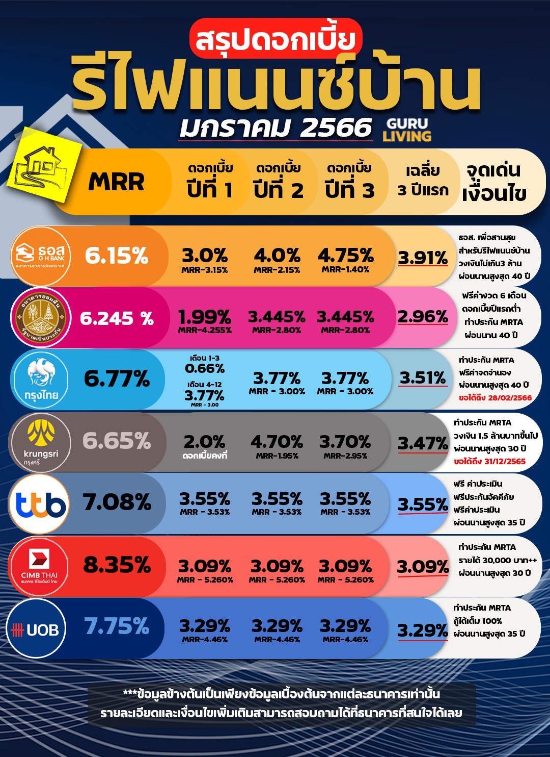 เสริมดวงชะตาปี 2568: คู่มือเลือกวันดีสำหรับทุกเรื่อง