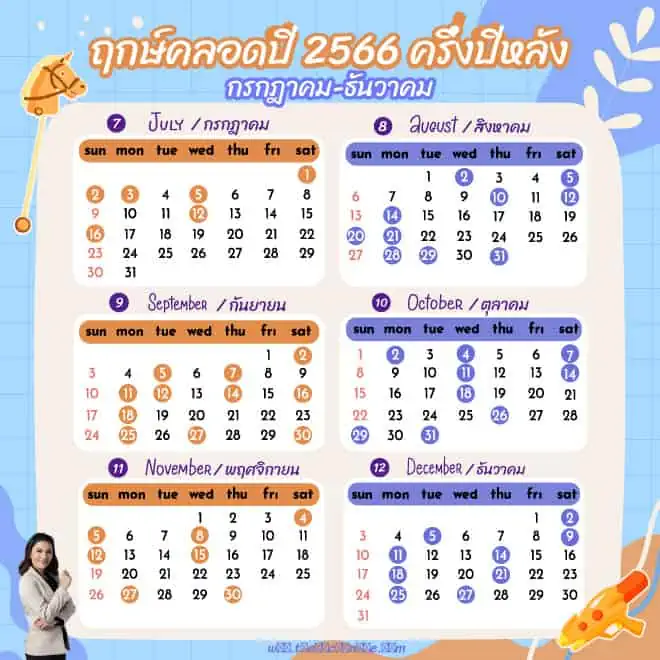 ฤกษ์ดีเสริมดวงและความสำเร็จในปี 2568