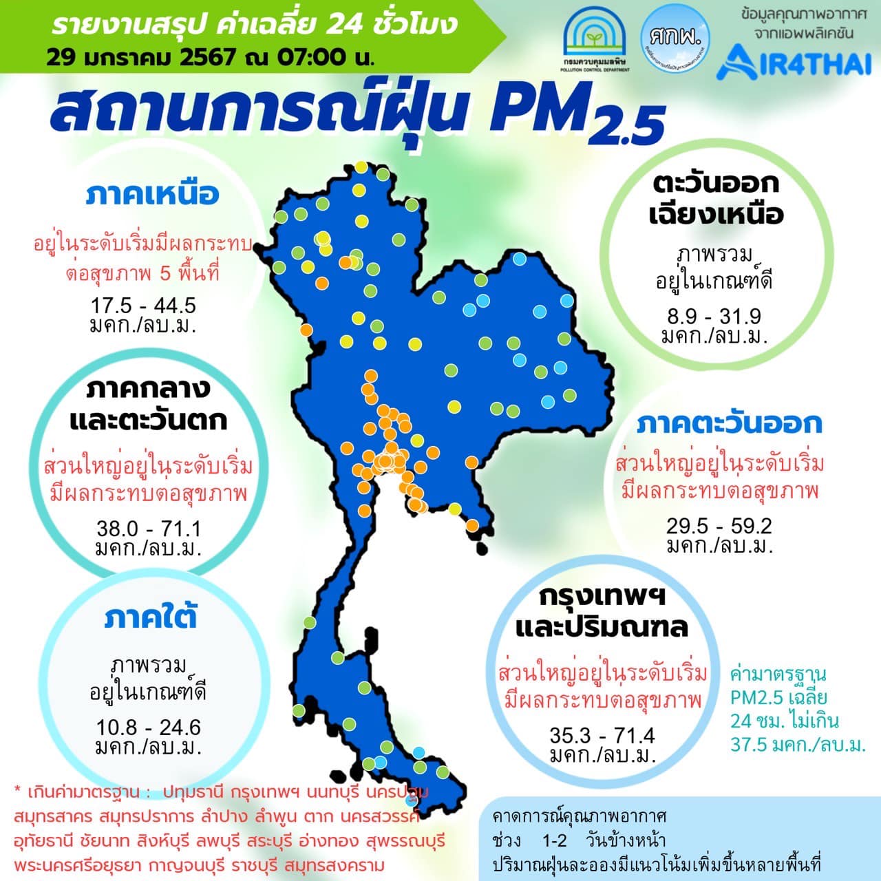 คู่มือฤกษ์ดี 2568: เสริมดวงความรัก การเงิน และโชคลาภ