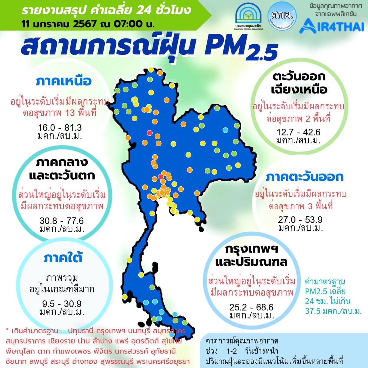 ฤกษ์ดี 2568: ซื้อรถ, คลอดบุตร, ซื้อบ้าน, ทำศัลยกรรม…ชีวิตดี๊ดี!