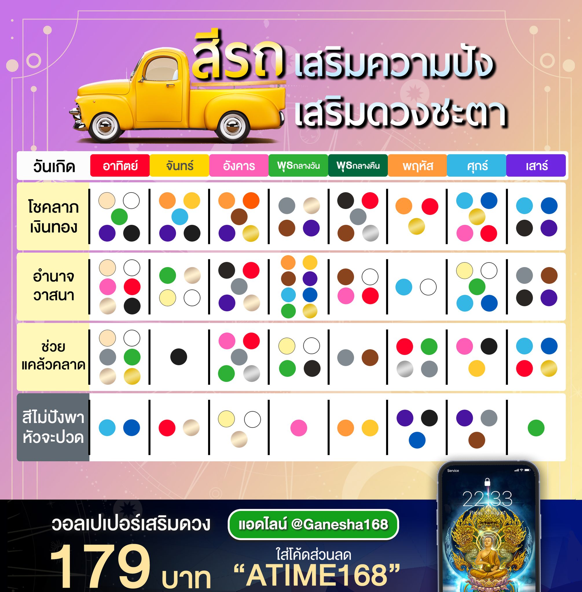 ฤกษ์ดีแห่งปี 2568: เสริมดวงความสำเร็จ สุขภาพ และความมั่งคั่ง