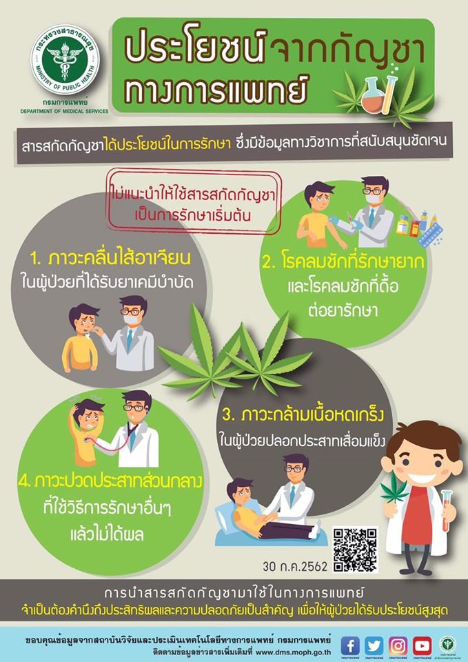 เสริมความร่ำรวยด้วยฤกษ์ดี: ซื้อแหวนวันไหนดี 2568