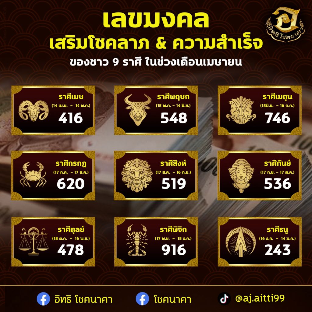 เสริมโชคลาภด้วยฤกษ์ดีตลอดปี 2568