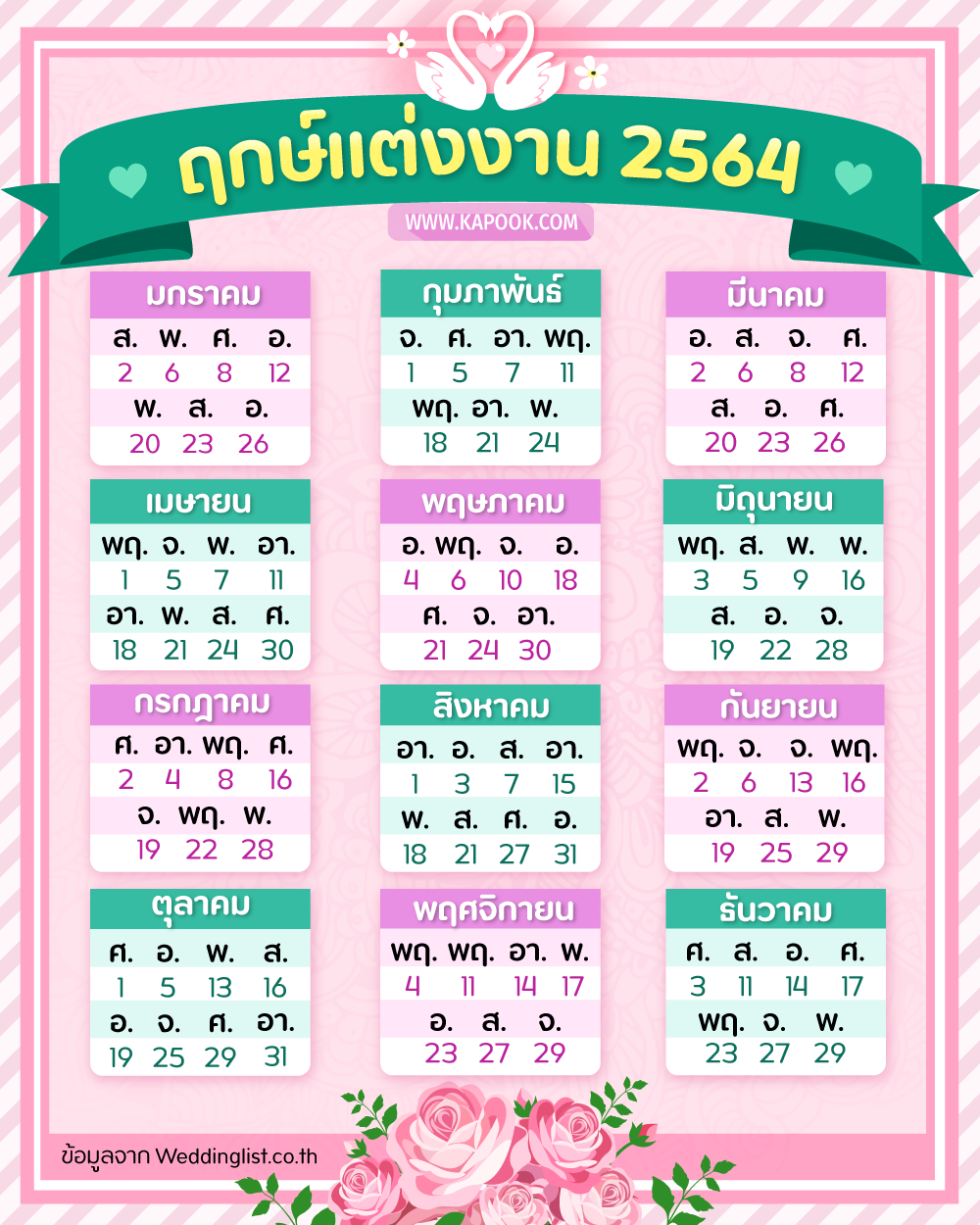 ฤกษ์ดีเสริมดวงความรัก มกราคม 2568