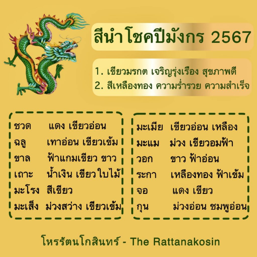 วันดีสำหรับการบวชพระในปี 2567: เสริมสิริมงคลให้ชีวิต