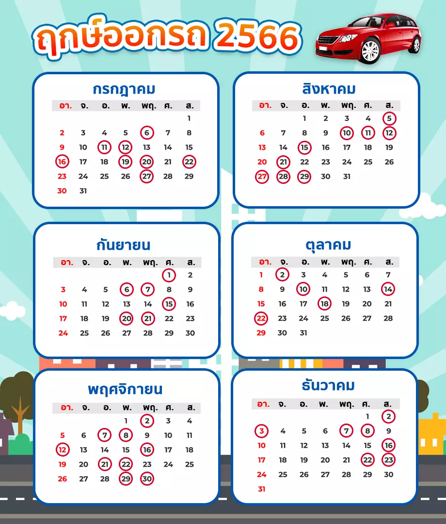 ฤกษ์ดี ประจำปี 2568: เสริมโชคลาภและความมั่งคั่ง